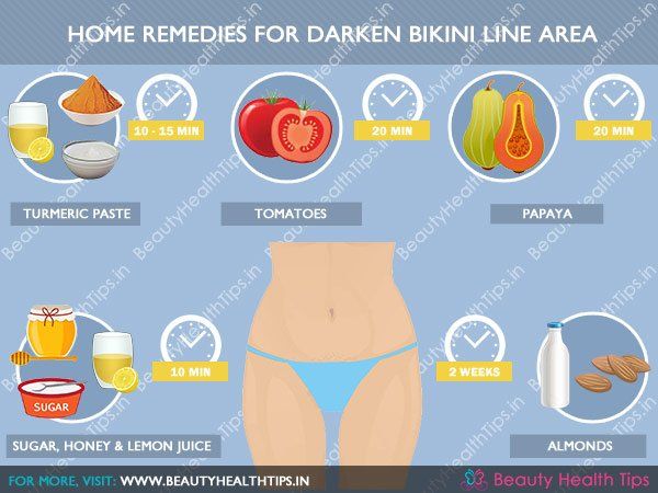 Star reccomend Home remedy bikini line bumps