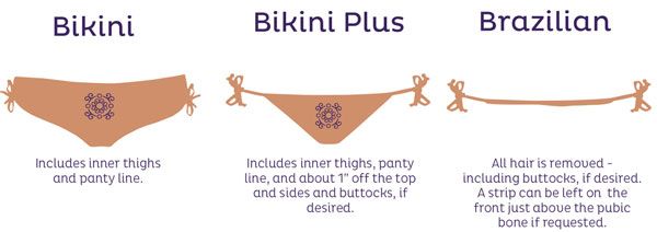 Mr. M. reccomend Bikini line waxing tips