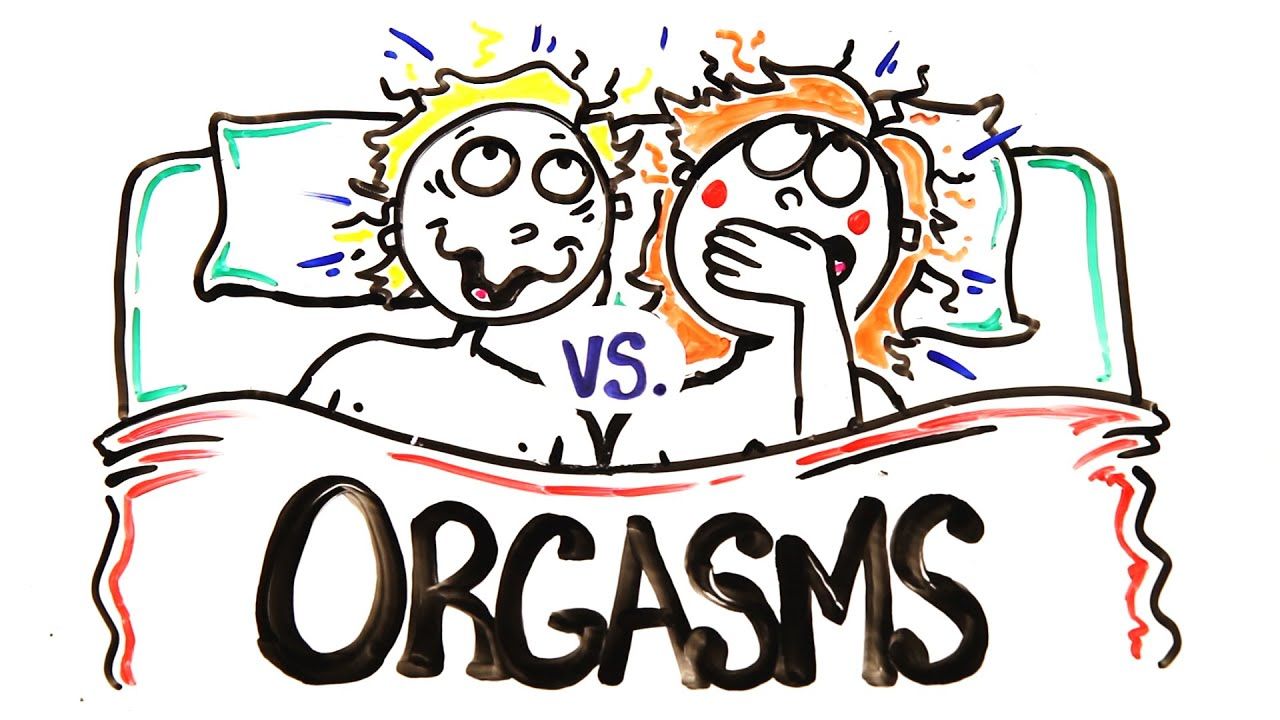 best of Women simultaneous men orgasm Statistic