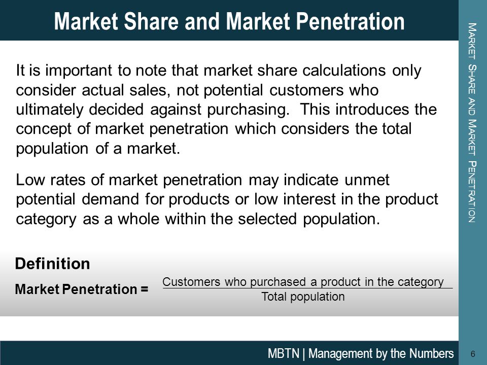 Viper reccomend Calculate market penetration index