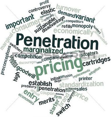 best of Strategy Penetration pricing