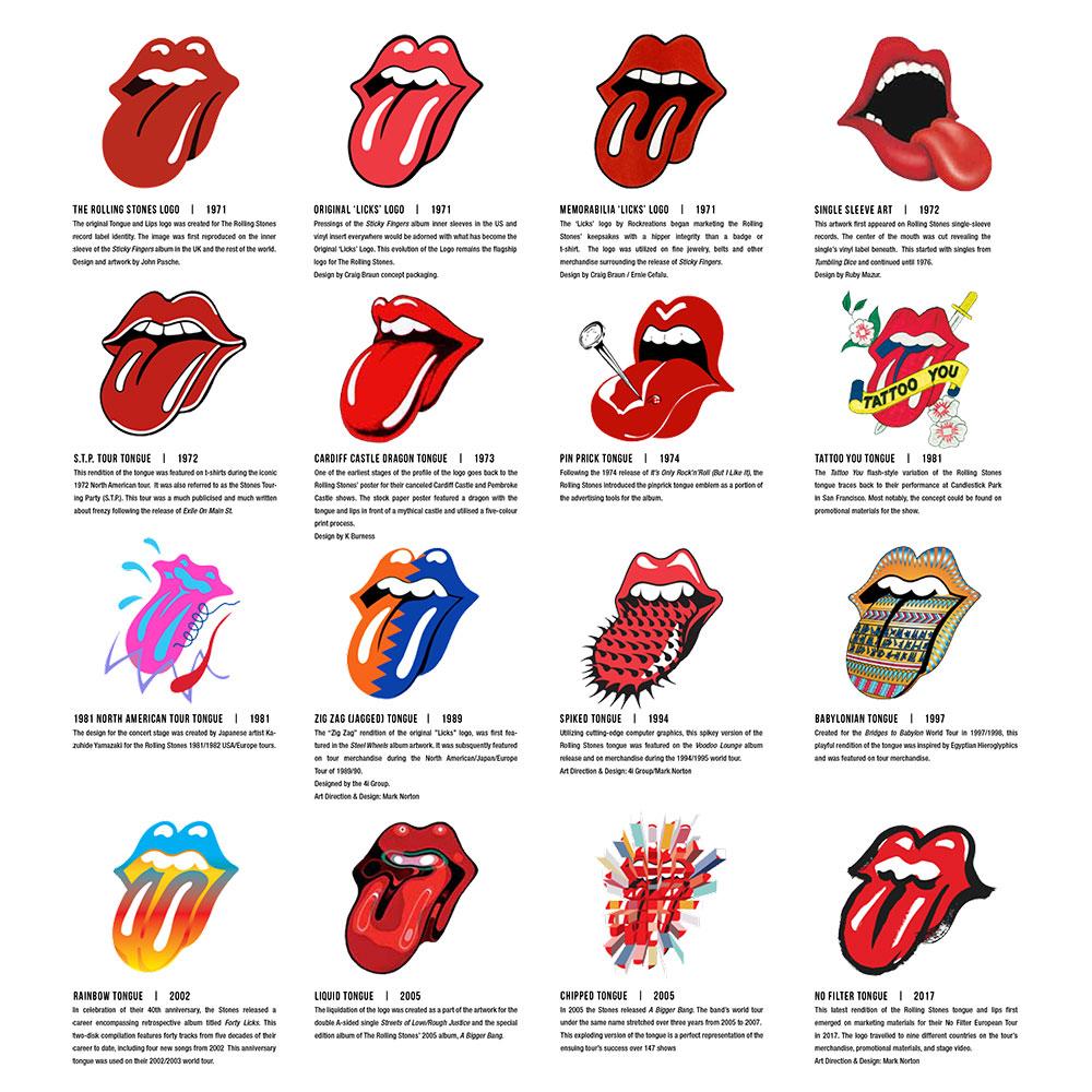 Gully reccomend Rolling stones lick top