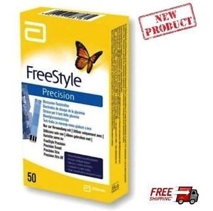 best of Test strips style Free