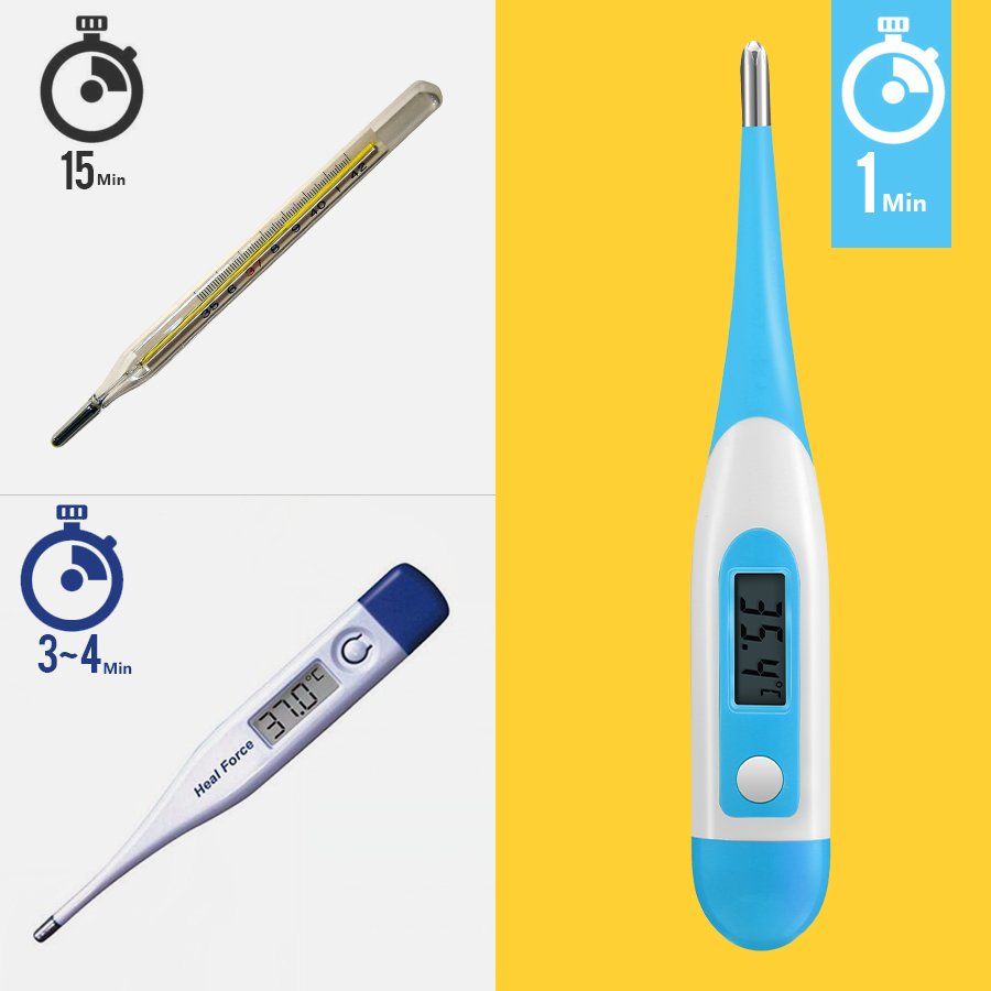 Sherry reccomend Clinical anal thermometer gallery