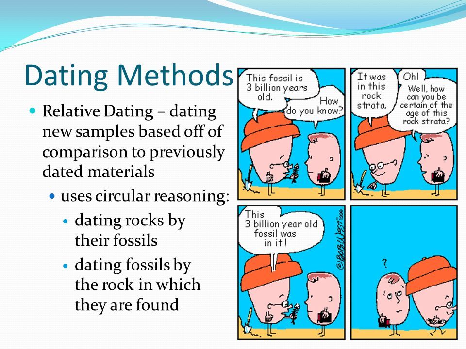 Mad M. reccomend Difference Of Relative Dating And Absolute Dating Porn FuckBook 2018