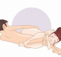 Sex positions to makea male orgasm