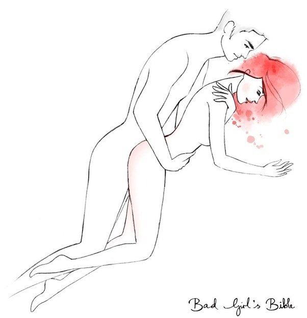 best of Sexual Mutualorgasm position