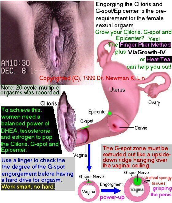 Too sensitive after clitoril stimulation for sex