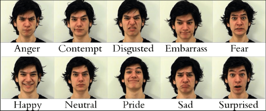 Facial expressions photo