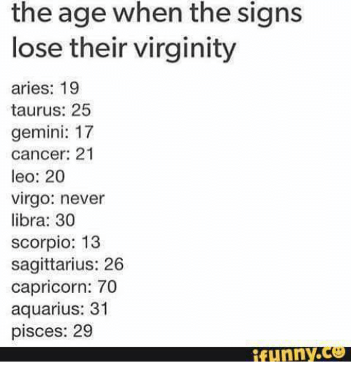 Losing virginity images