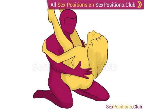 Mutualorgasm position sexual