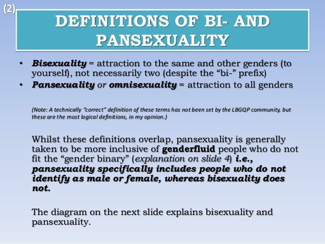 best of Bisexual Pansexual vs