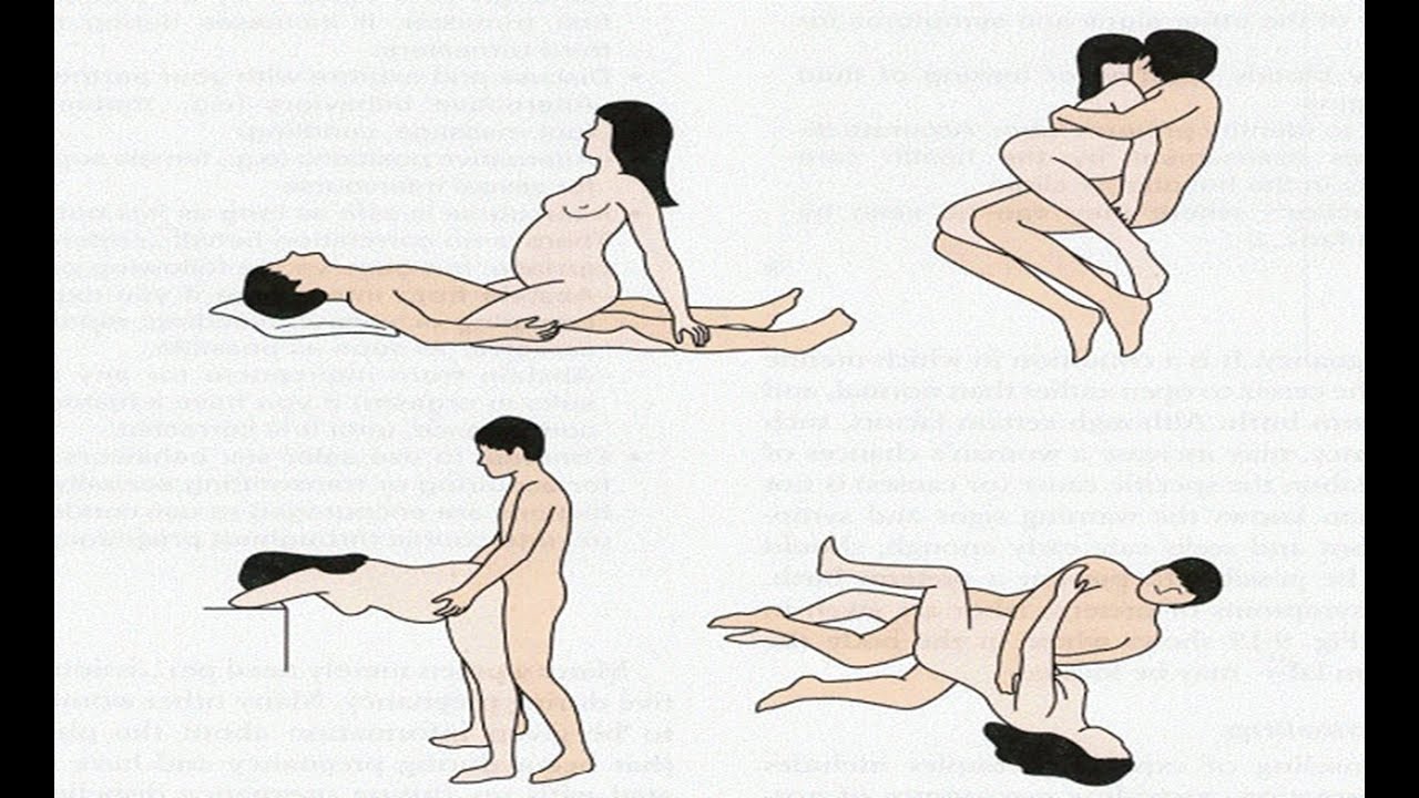 best of Quick orgasm Sex positions for
