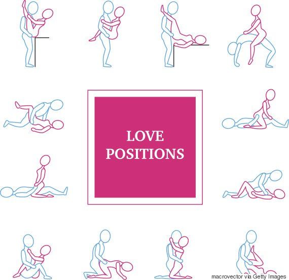 Dick positions small 7 ways