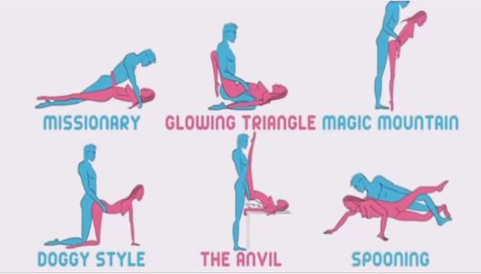 best of Sex position Triangle